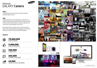 LIFE'S A PHOTO - Advertising