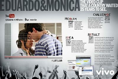 EDUARDO AND MONICA - Publicidad