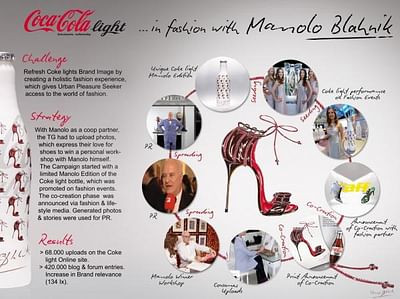IN FASHION WITH MANOLO BLAHNIK - Advertising