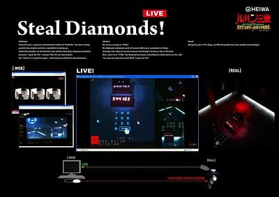 STEAL DIAMONDS! - Publicité