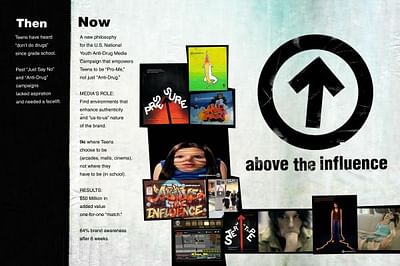 ABOVE THE INFLUENCE - Advertising