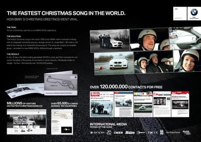 THE FASTEST CHRISTMAS SONG - Werbung