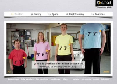 Truth about SMART - Advertising
