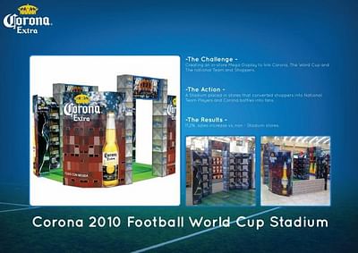 CORONA 2010 WORLD CUP STADIUM - Publicité