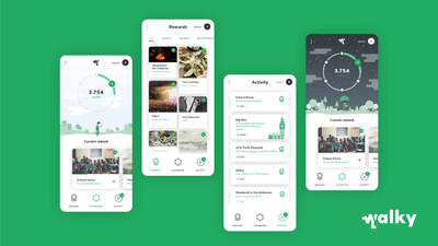 Walky - Digital Strategy