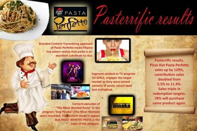PASTA PERFETTO PASTERRIFIC - Advertising