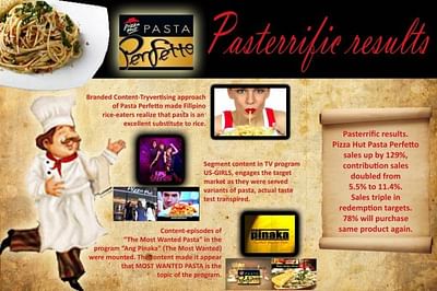 PASTA PERFETTO PASTERRIFIC - Publicidad