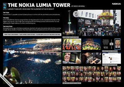 NOKIA LUMIA TOWER