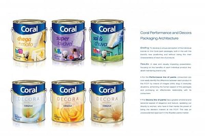 CORAL PERFORMANCE AND DECORA PACKAGING ARCHITECTURE - Reclame