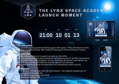 LYNX SPACE ACADEMY LAUNCH MOMENT - Werbung