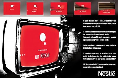 KIT KAT - Publicidad