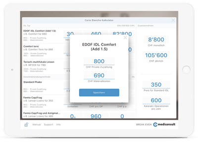 Mediconsult AG - iOS BreakEven App - Mobile App