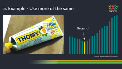 Revitalize a declining category - Branding & Positioning