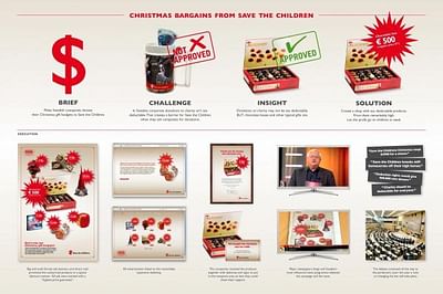 CHRISTMAS BARGAINS - Advertising