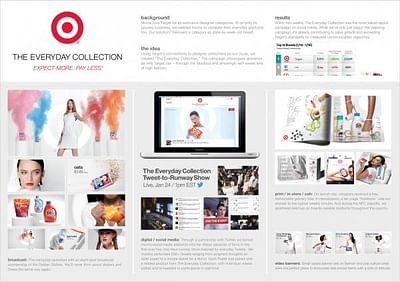 THE EVERYDAY COLLECTION - Werbung