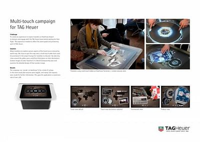 TAG HEUER SURFACE APPLICATION - Advertising