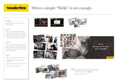 WONDERBRA D TO G - Advertising
