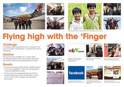 FLYING HIGH WITH THE FINGER - Advertising