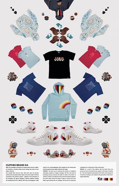 MONSTERS CLOTHING LINE - Pubblicità