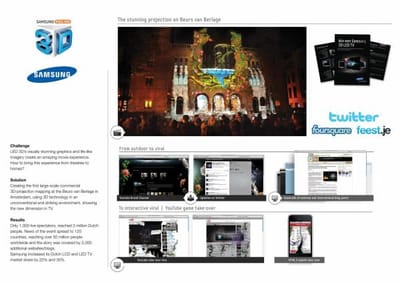 SAMSUNG LED 3D TV - Werbung