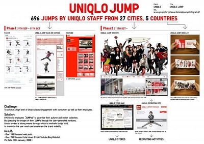 UNIQLO JUMP - Publicité
