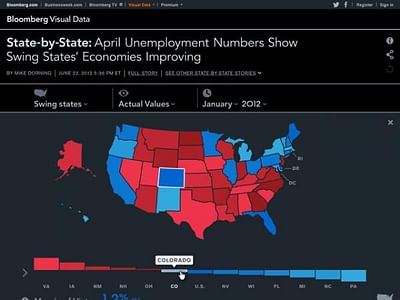 State-by-State - Publicité