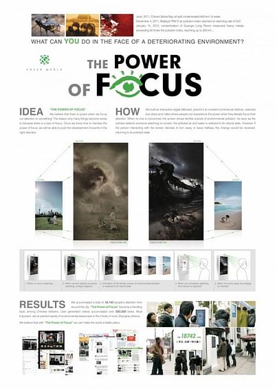 THE POWER OF FOCUS - Publicité