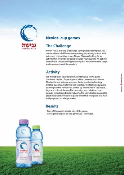 NEVIOT + CUP - Advertising