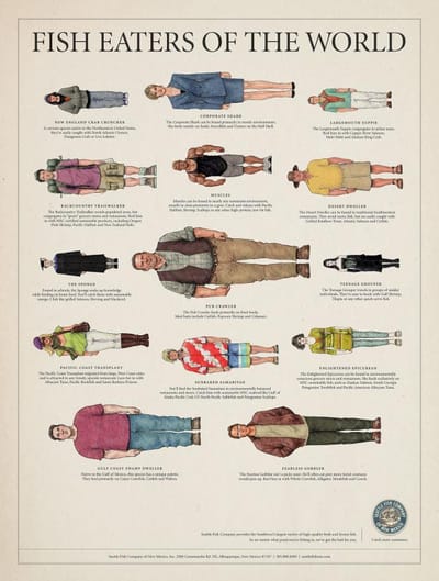 Fish Eaters of the World Poster - Advertising