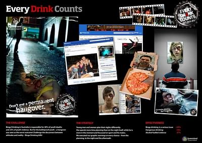 EVERY DRINK COUNTS - Werbung