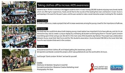 taking the clothes off to increase AIDS - Advertising