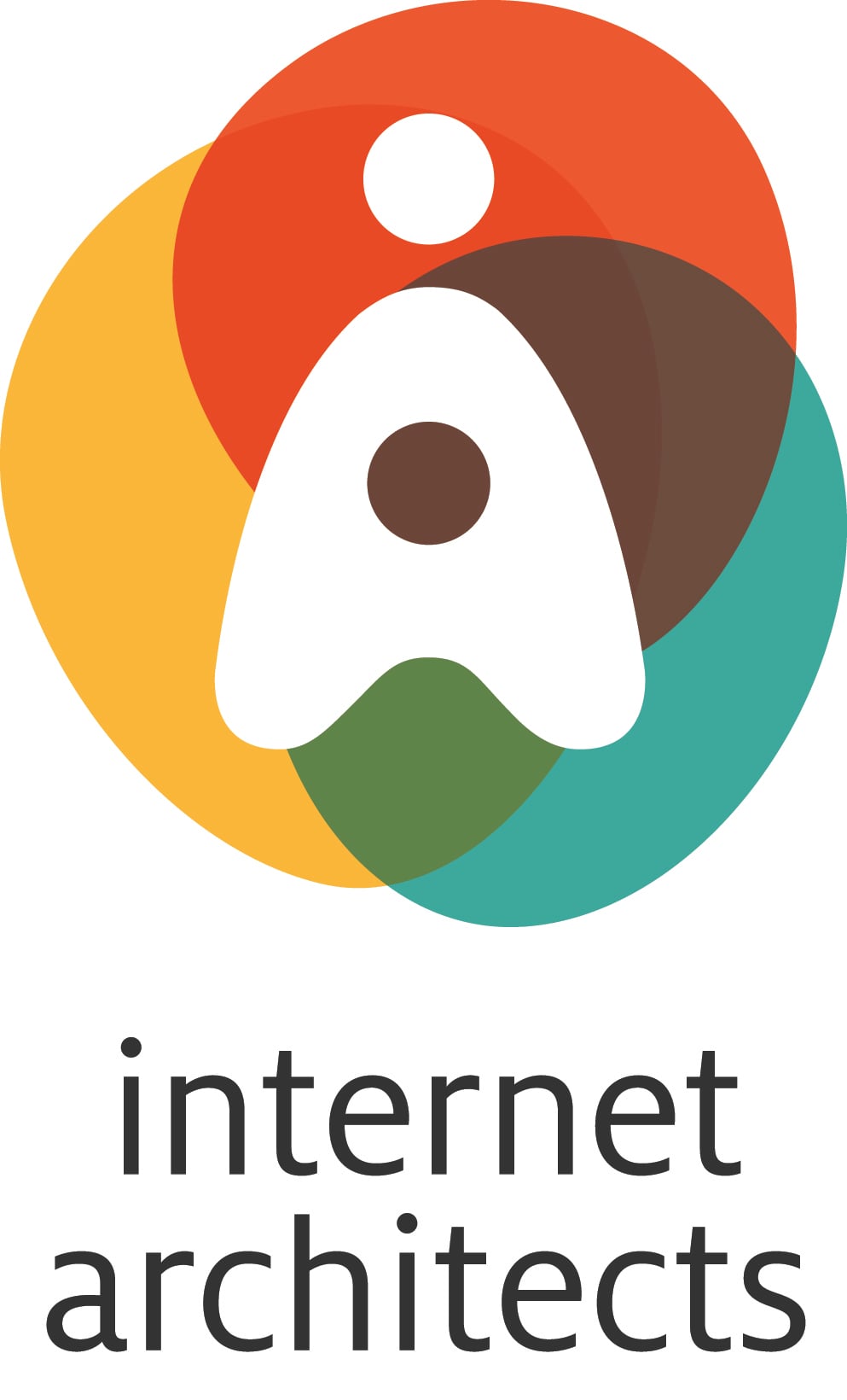 Internet Architects