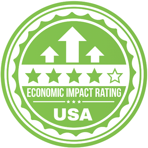 Economic Impact Rating