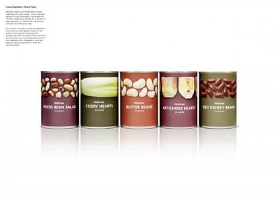 CANNED VEGETABLES, PASTAS & PULSES  - Advertising