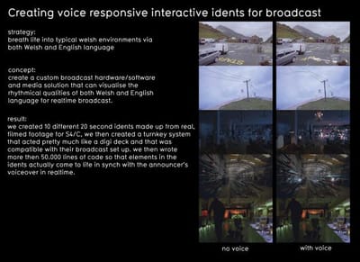 S4C INTERACTIVE VOICE-ACTIVATED IDENTS - Publicidad