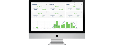 Find out how Multi-prêts was able to scale - Digital Strategy