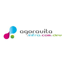 AgoraVita