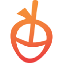 ThinkQuality