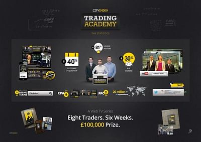 THE TRADING ACADEMY