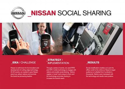 NISSAN RFID & NFC SOCIAL SHARING - Publicité
