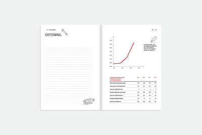 Pictogrammes et syllabus - Ontwerp