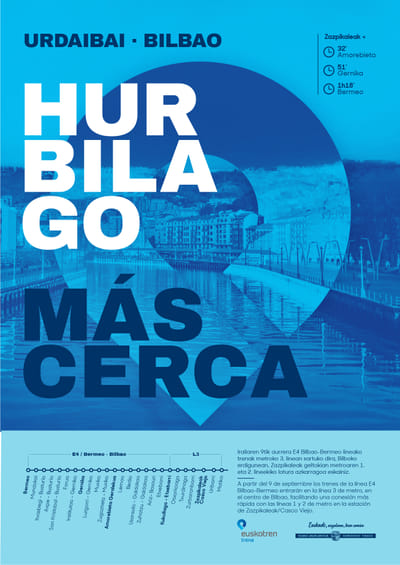 EuskoTren (Bilbao-Urdaibai) - Diseño Gráfico