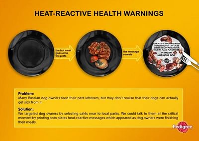 HEAT REACTIVE WARNINGS - Publicité