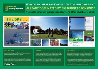 PADDY POWER SKY-TWEETING - Publicité