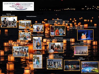 LANTERN FLOATING HAWAII 2008 - Advertising