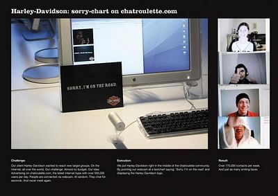 SORRY CHART ON CHATROULETTE - Advertising