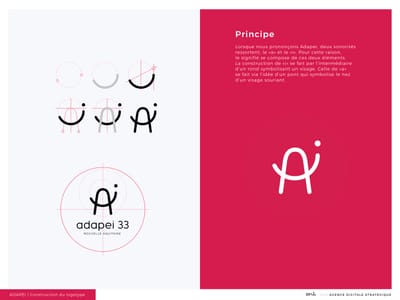 Identité de marque et charte graphique - Stratégie digitale