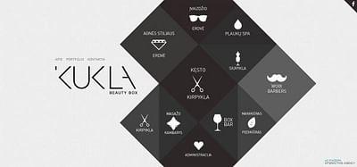 Kukla Beauty Box - Publicidad