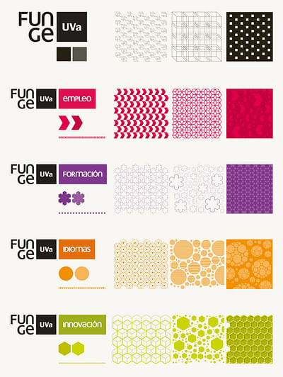 FUNGE, Fundación General de la U. de Valladolid - Image de marque & branding