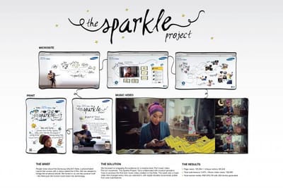 THE SPARKLE PROJECT - Advertising